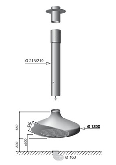 Schéma de la cheminée design centrale Gyrofocus